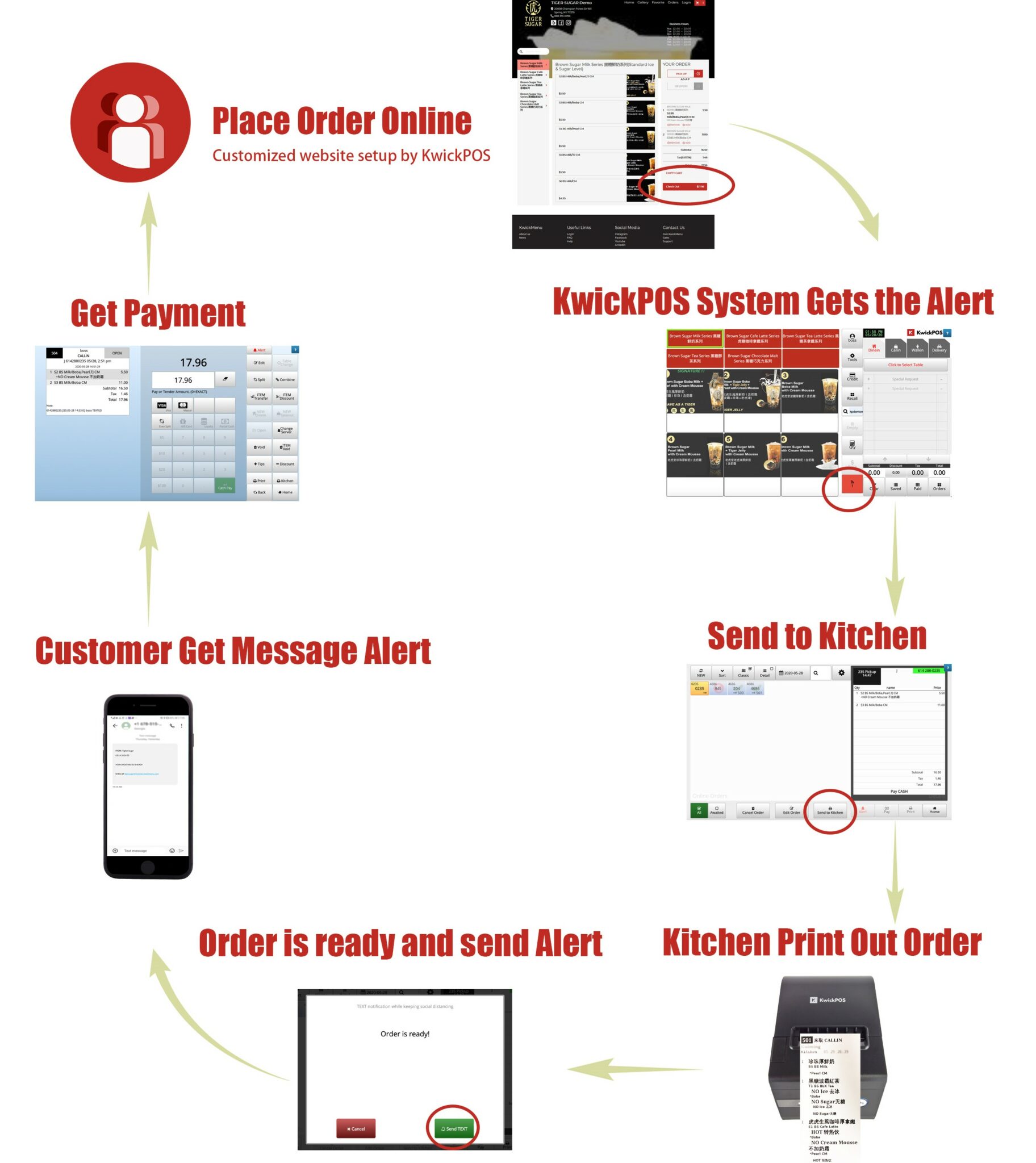 网络订单 巴尔的摩