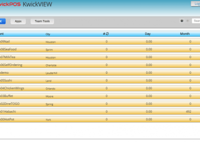 Punto de venta chino Boston